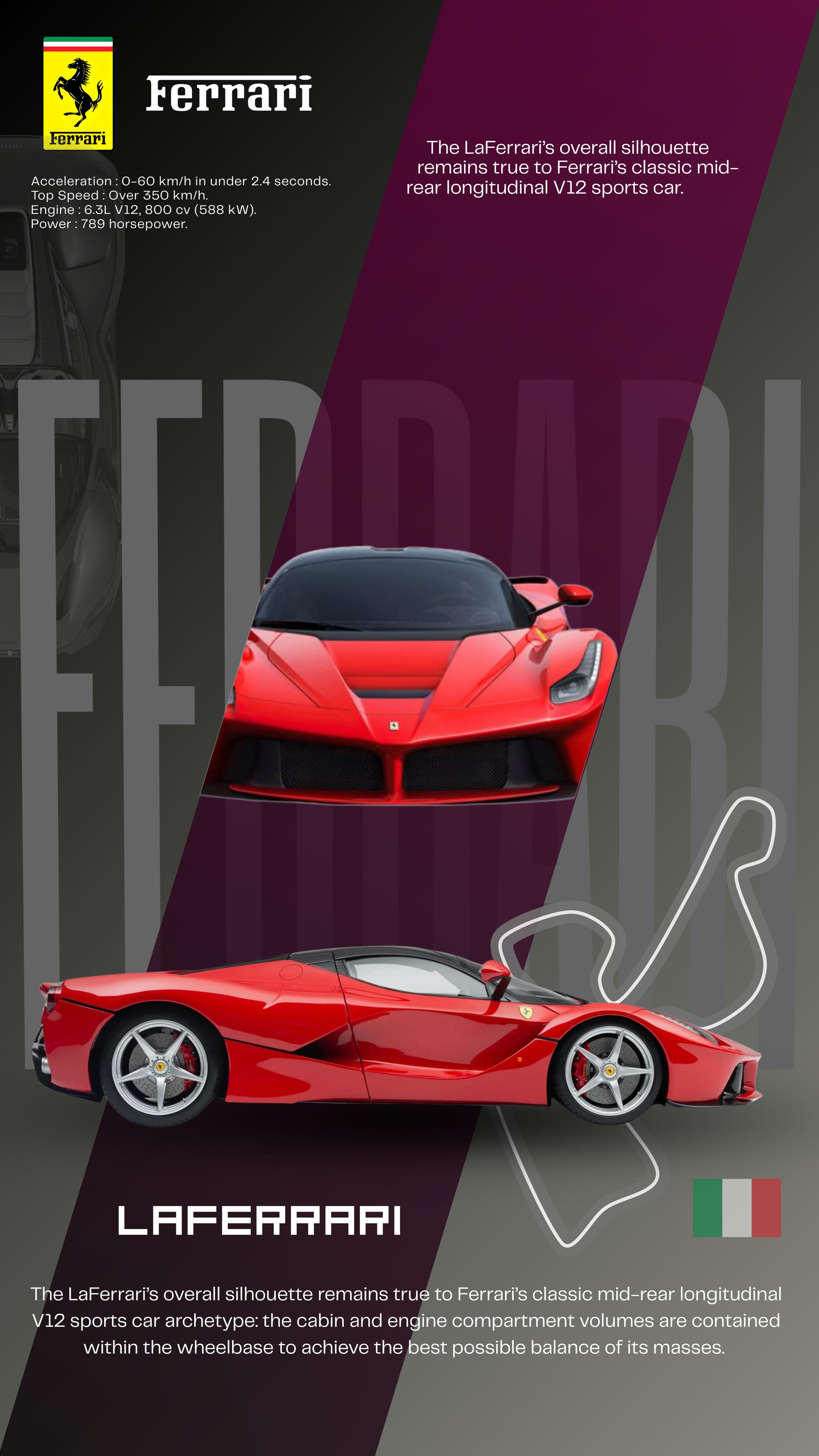 LaFerrari